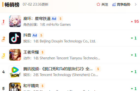 国外玩王者荣耀延迟高怎么办教程