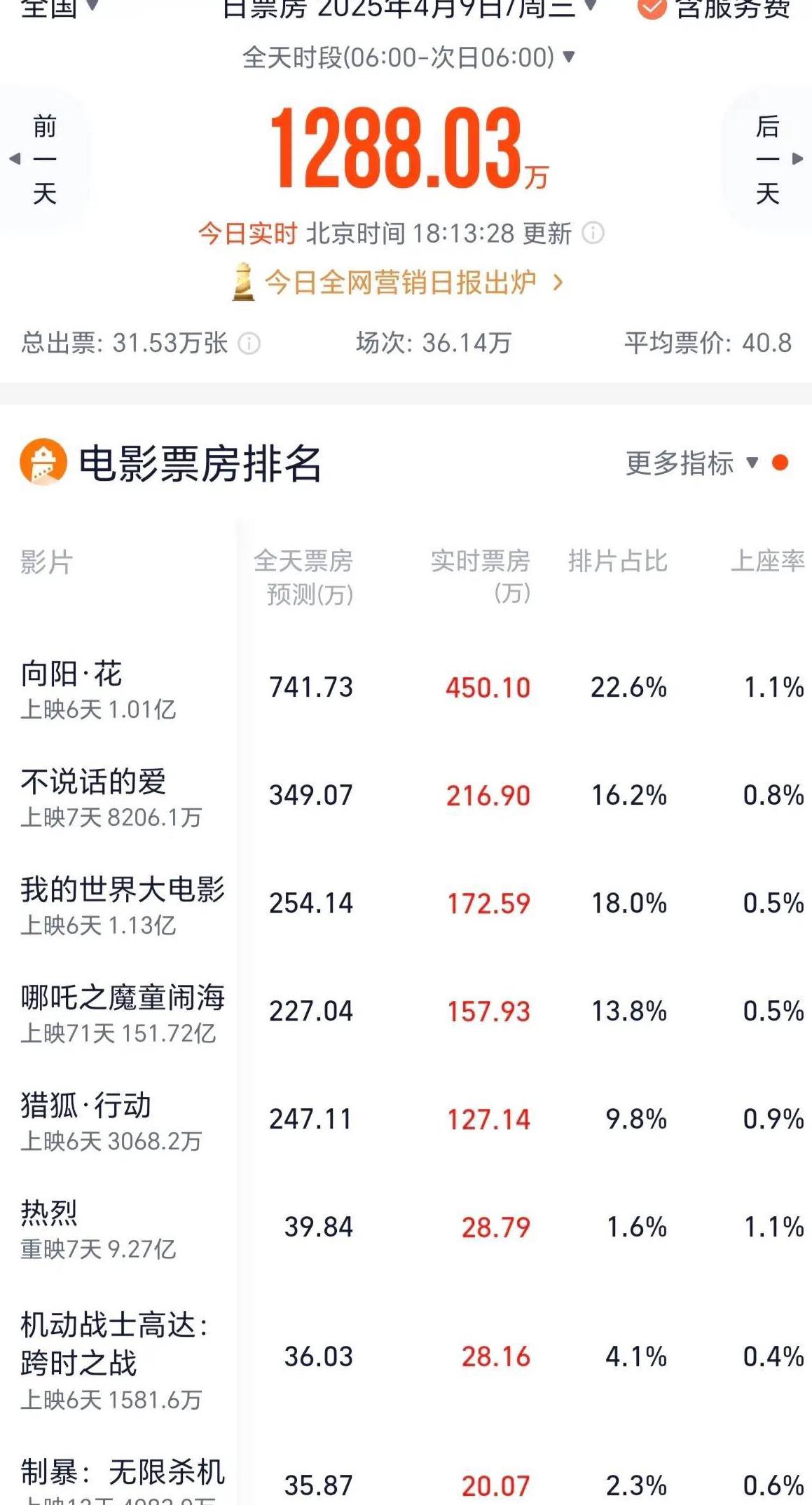 在海外怎么看中国电视剧教程